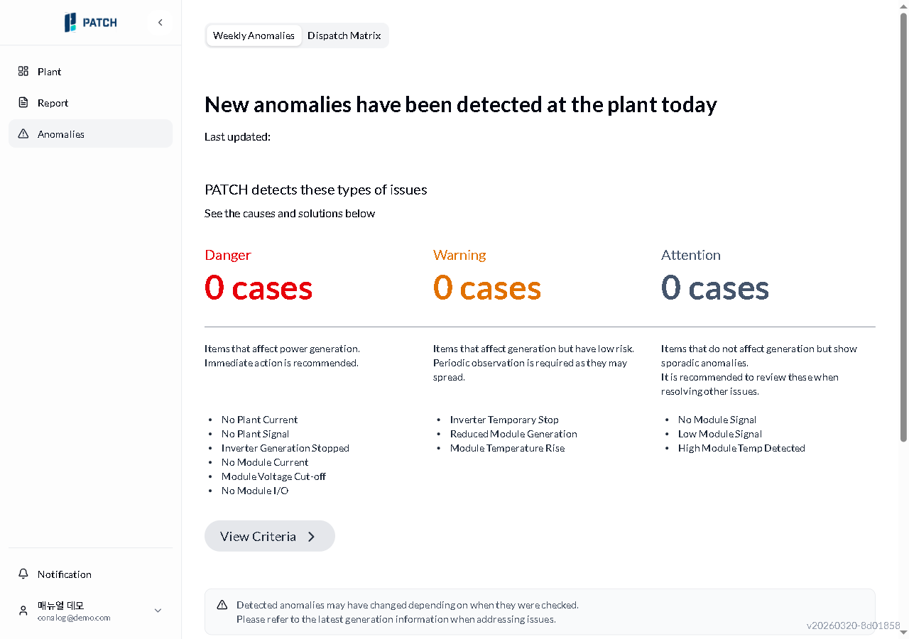 주간 이상 현황