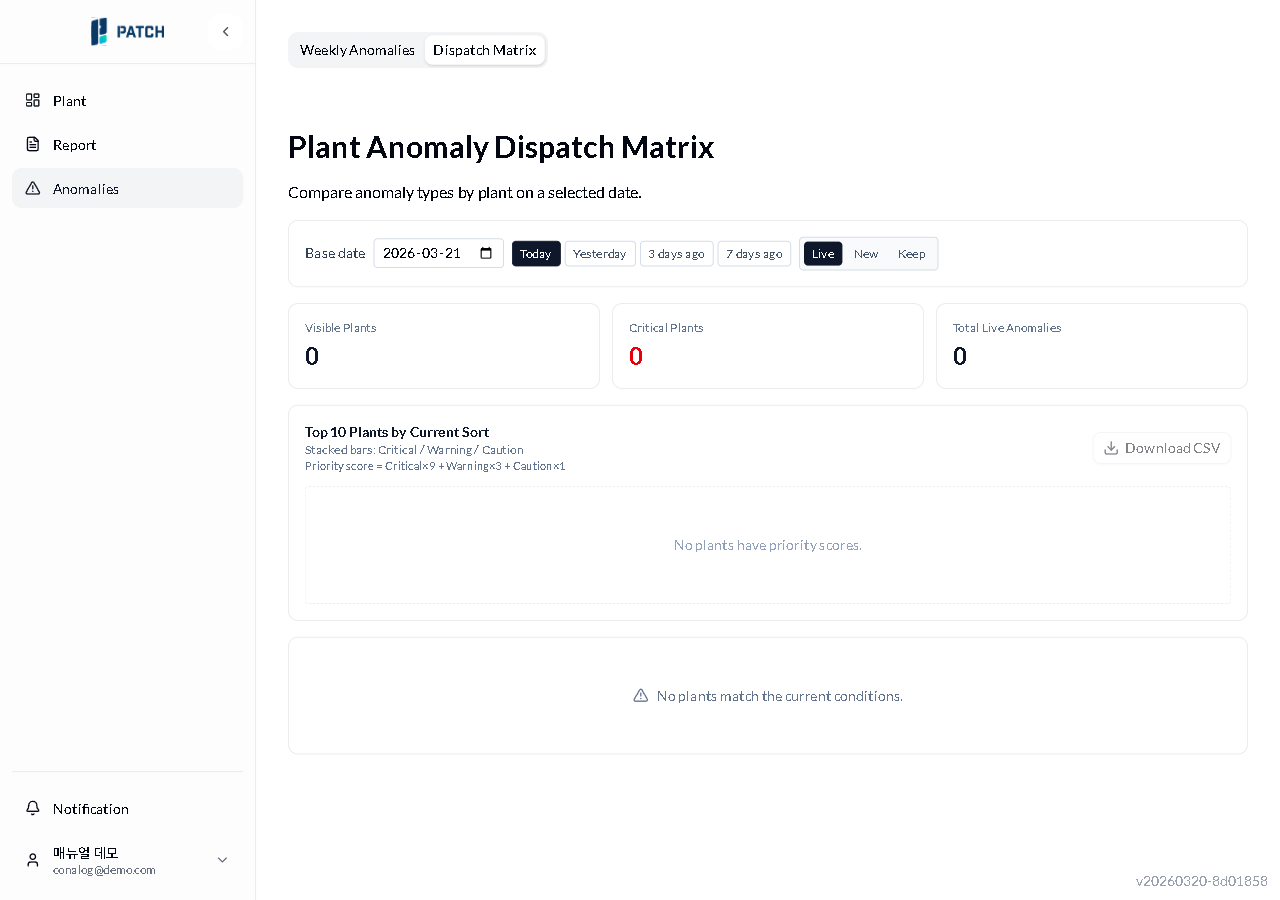 이상감지 집계표
