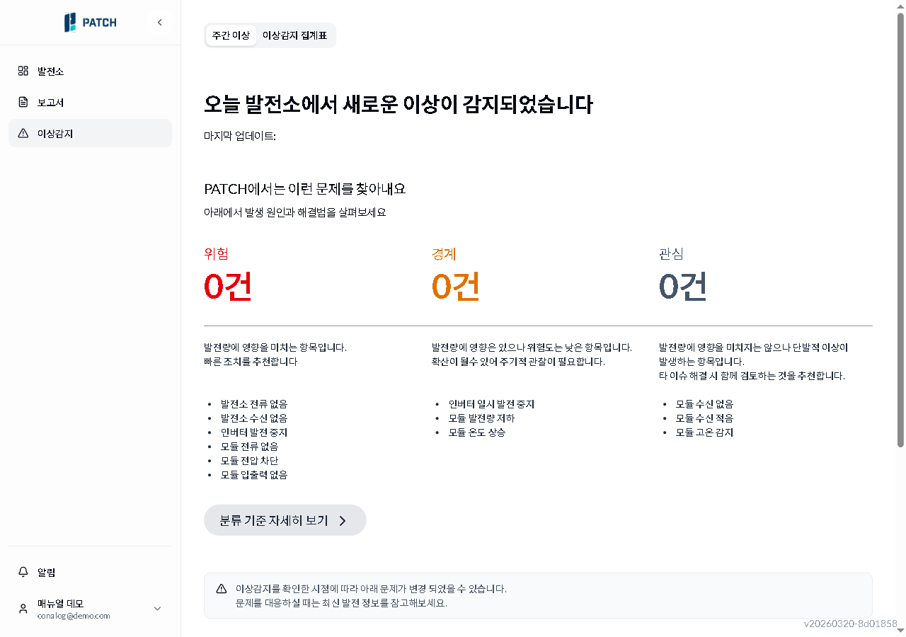 주간 이상 현황