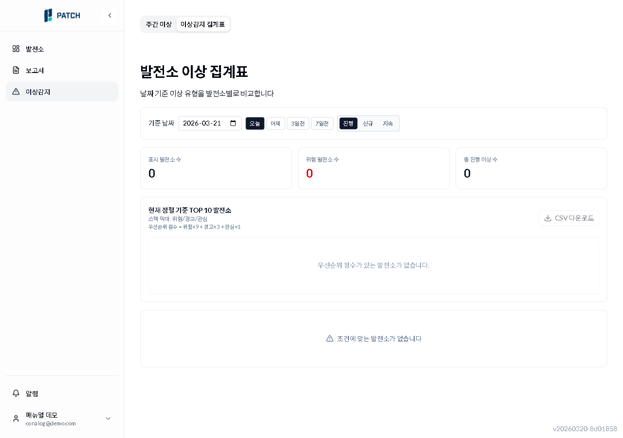 이상감지 집계표